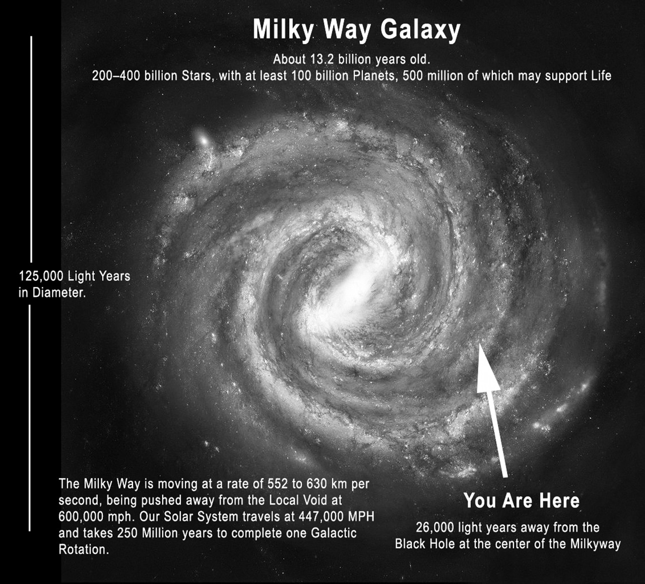 MilkyWayGalaxy